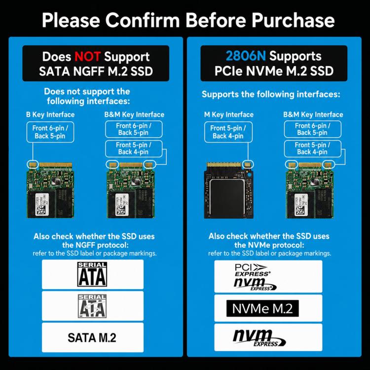 Blueendless 2806N M.2 NVMe SSD Enclosure 10Gbps Aluminum External Solid State Drive Case USB-C To USB-A Cable Included