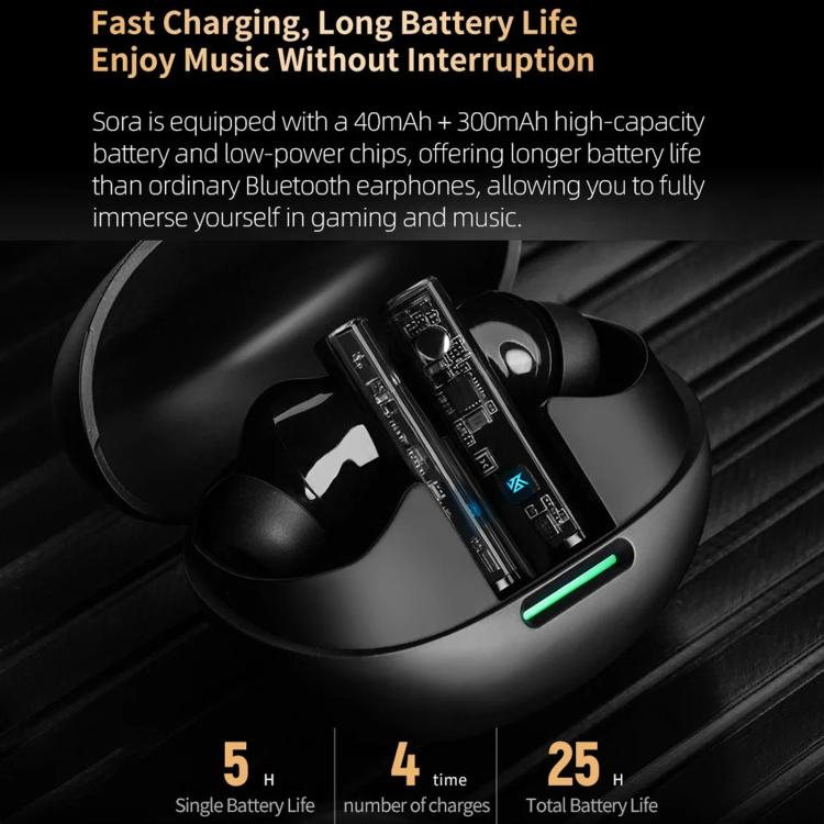 KZ-Sora HiFi Wireless Bluetooth Music Earphones - Black