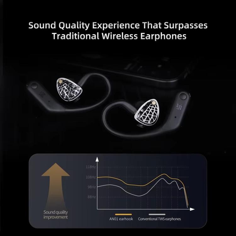 KZ AN01 HD Wireless Bluetooth 5.4 Earhook Active Noise Reduction Hi-Fi Gaming Earphones