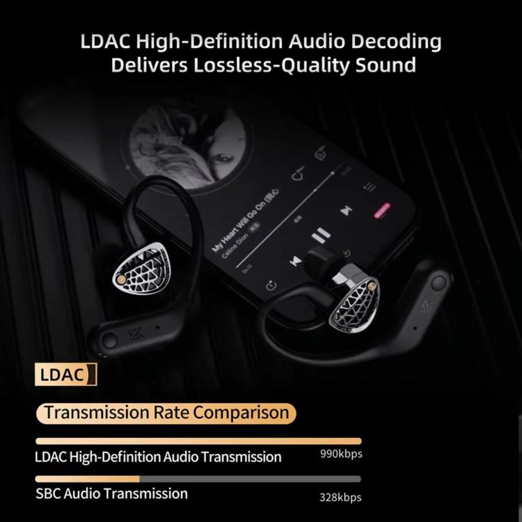 KZ AN01 HD Wireless Bluetooth 5.4 Earhook Active Noise Reduction Hi-Fi Gaming Earphones