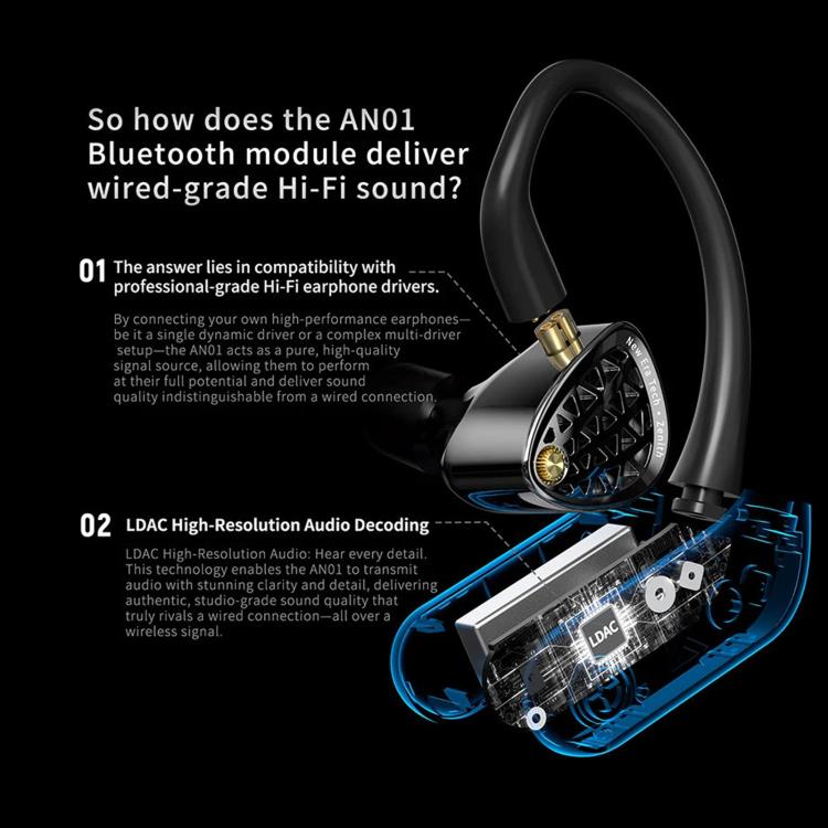 KZ AN01 HD Wireless Bluetooth 5.4 Earhook Active Noise Reduction Hi-Fi Gaming Earphones