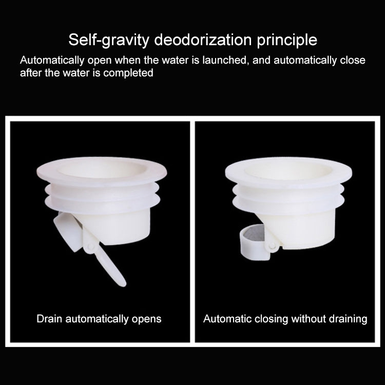 20 PCS Bathroom Kitchen Drain Floor Drain Core Insect Odor Resistant Floor Drain