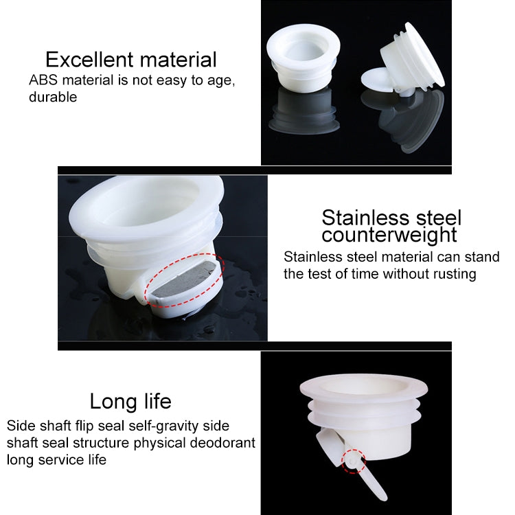 20 PCS Bathroom Kitchen Drain Floor Drain Core Insect Odor Resistant Floor Drain