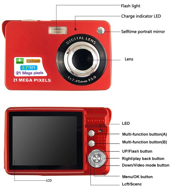 21M Pixels Children Digital Camera 2.7 inch Color Display Card Style Digital Photo Video Record  Camera HD 8x Zooming Smart Automatic Camera(Silver)