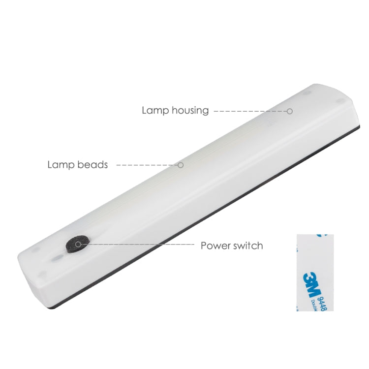 2 PCS COB LED Switch Energy Saving Night Light Porch Wall Lamp with Magnetic Strip