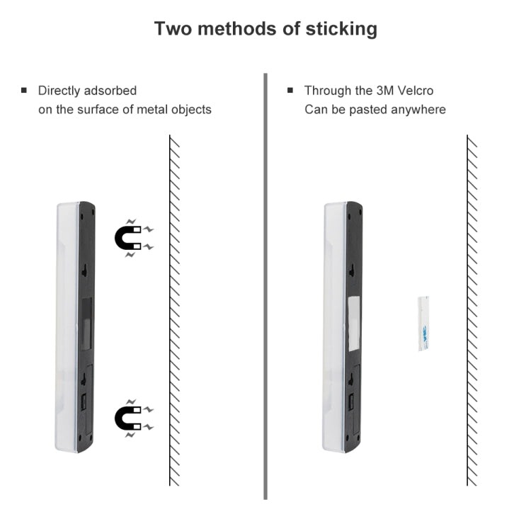 2 PCS COB LED Switch Energy Saving Night Light Porch Wall Lamp with Magnetic Strip