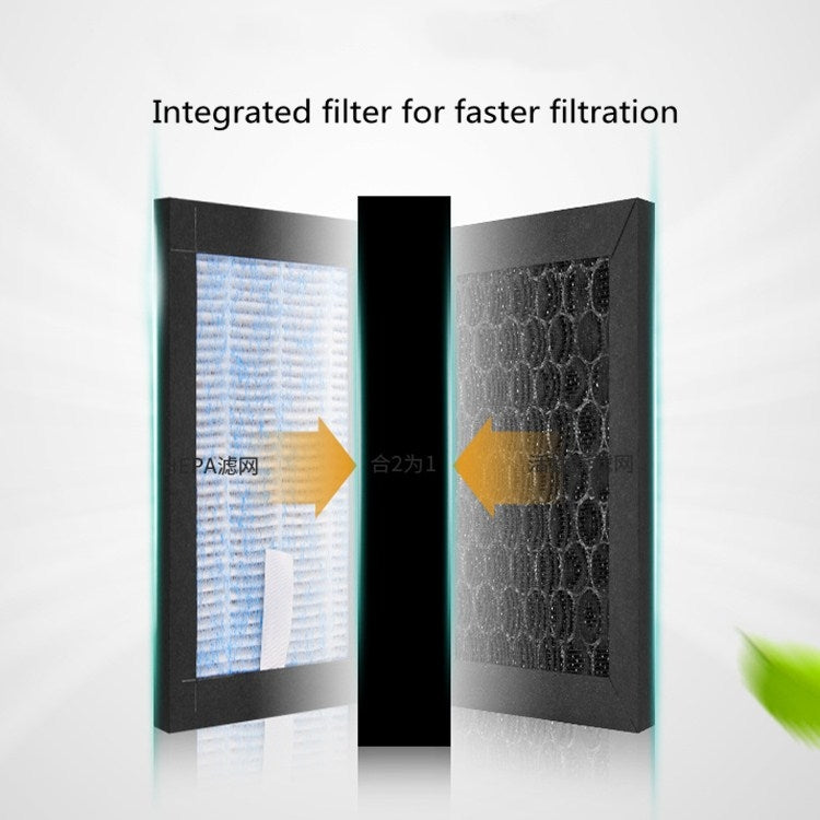 BL-002 HEPA Negative Ion Car Air Purifier