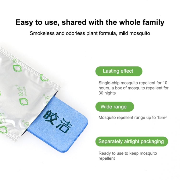 Portable Electric USB Mosquito Repellent Heater