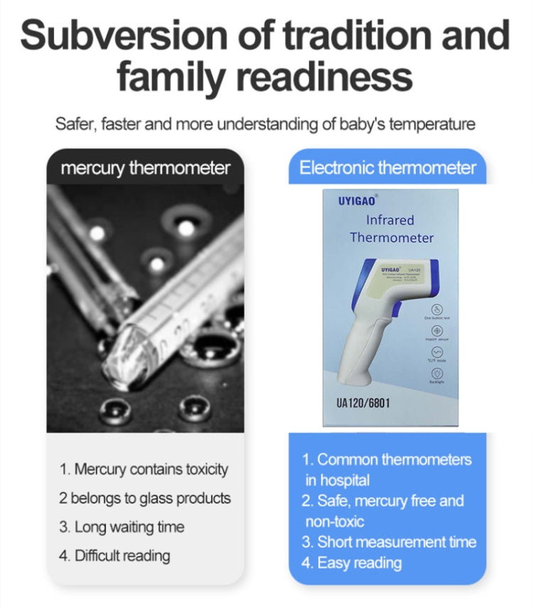 [HK Warehouse] UA120 Non-contact Forehead Body Infrared Thermometer