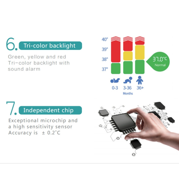 CN520 Non-contact Handheld Forehead Infrared Thermometer