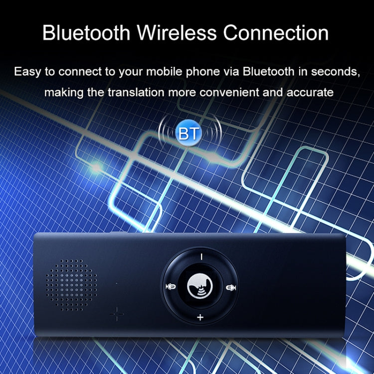 T13 Portable WIFI Smart Voice Translator Smart Business Travel Real Time AI Translator Translation Machine