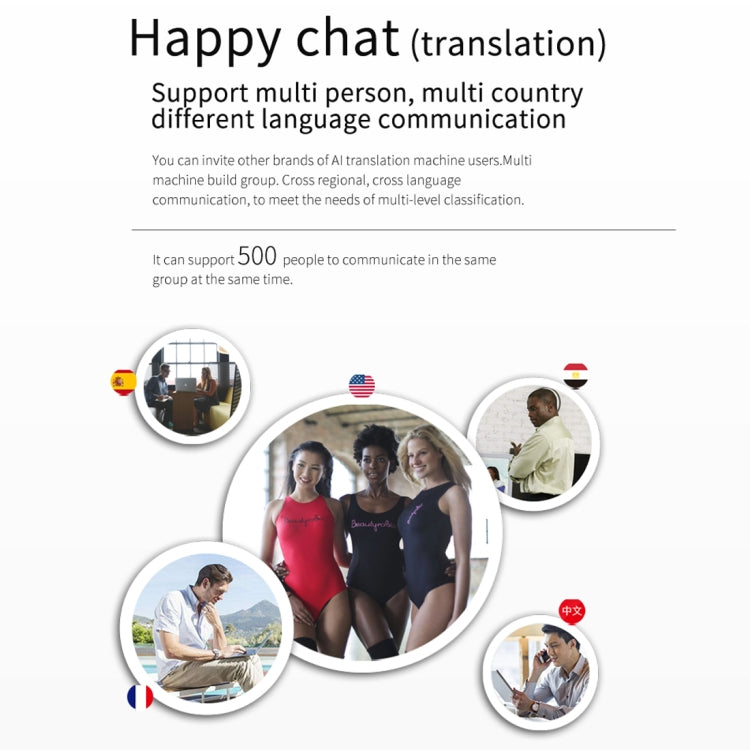 Boeleo K1 2.0 Inch Screen Voice Translator Smart Business Travel AI Translation Machine 512MB+4GB 45 Languages Translator