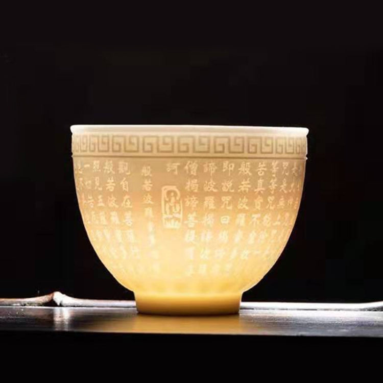 Portable Travel Kungfu Teaware Office Ceramics Teacup, Capacity: 122ml