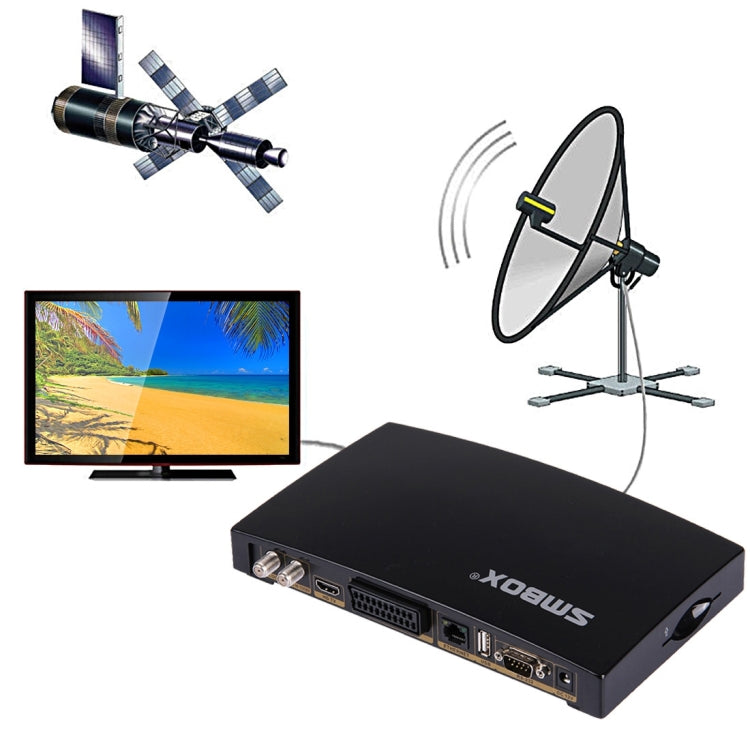 SMBOX SM8 FHD 1080p TV Box HD TV Receiver with Remote Control, Support 3G / WiFi / DLNA / DIVX / DVB-S2 / WEB TV