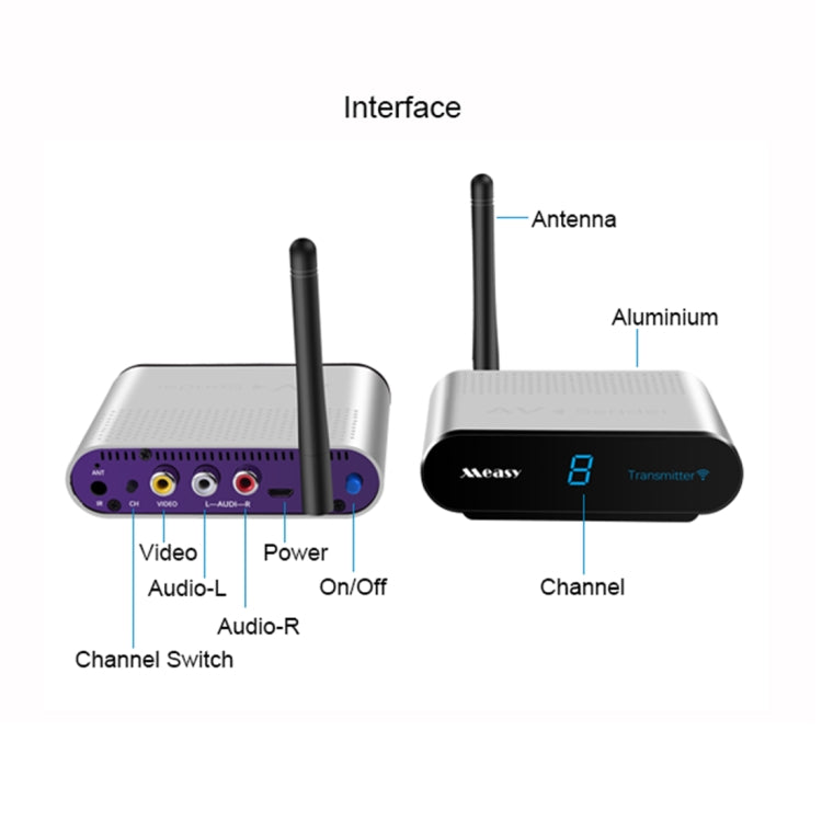 Measy AV220-2 2.4GHz Wireless Audio / Video Transmitter + 2 Receiver, Transmission Distance: 200m