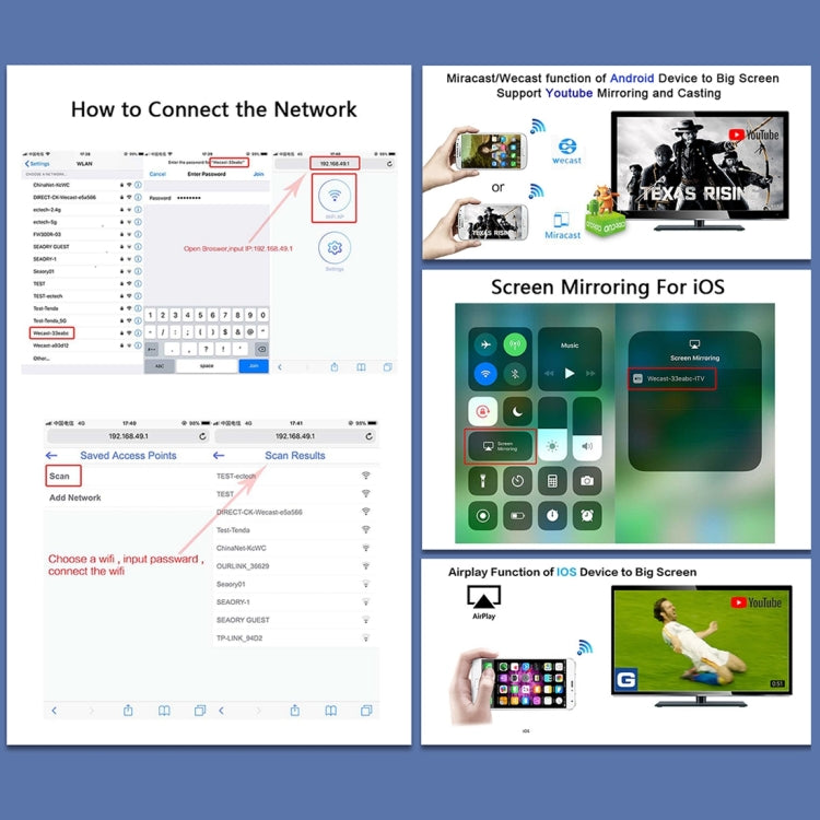 WeCast A28 Wireless WiFi Display Dongle Receiver Airplay Miracast DLNA 1080P HD TV Stick, RK3036 Dual Core Cortex A7(Black)