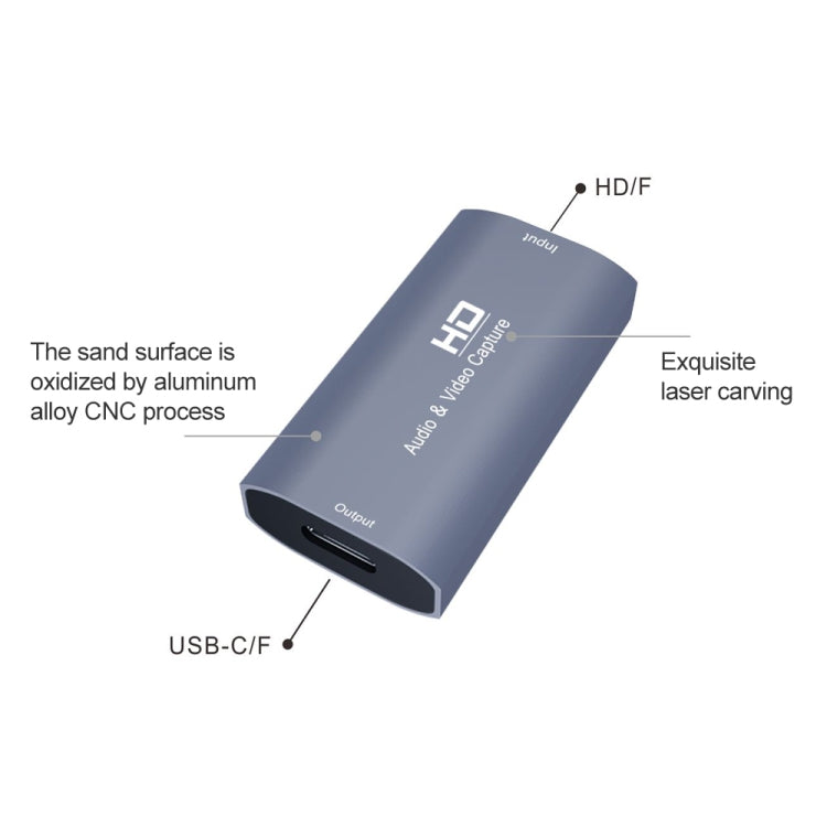 Z53 USB-C / Type-C Female to HDMI Female Video Capture Card