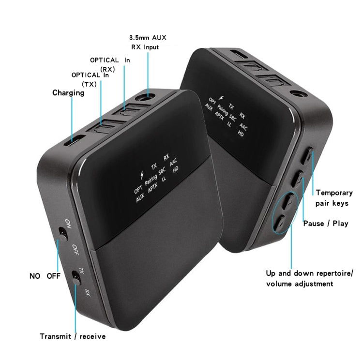 B20 2 in 1 Bluetooth 5.0 Audio Adapter Transmitter Receiver, Support Optical Fiber & AUX & LED Indicator