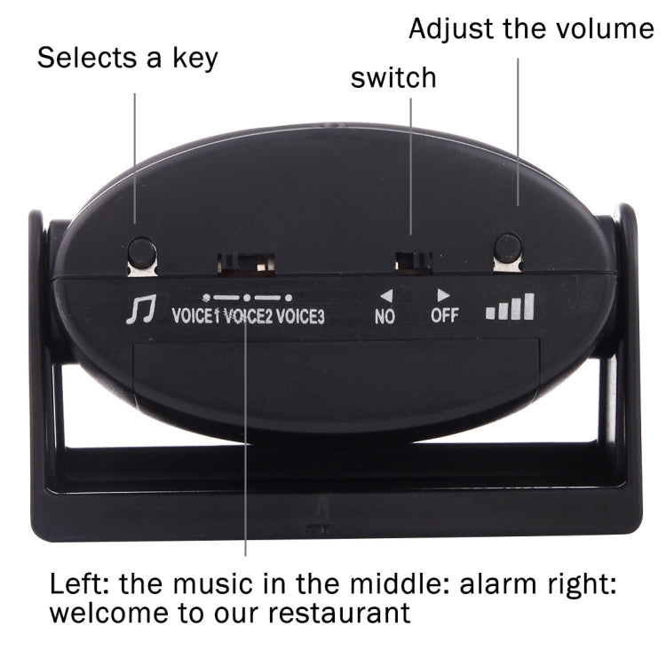 5301 Wireless Infrared Motion Sensor Welcome Alarm Intelligent Greeting Warning Doorbell, IR Distance: 10m