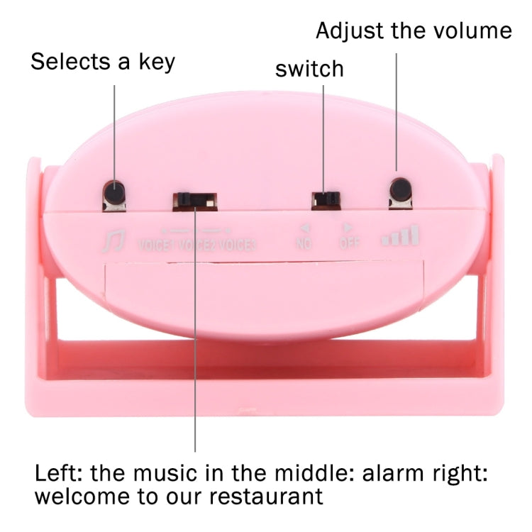 5301 Wireless Infrared Motion Sensor Welcome Alarm Intelligent Greeting Warning Doorbell, IR Distance: 10m