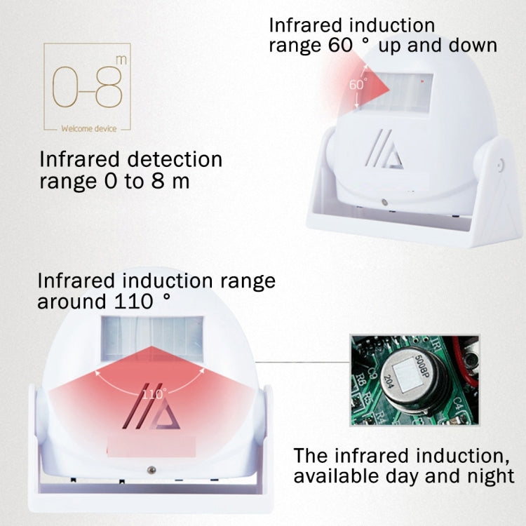 5301 Wireless Infrared Motion Sensor Welcome Alarm Intelligent Greeting Warning Doorbell, IR Distance: 10m