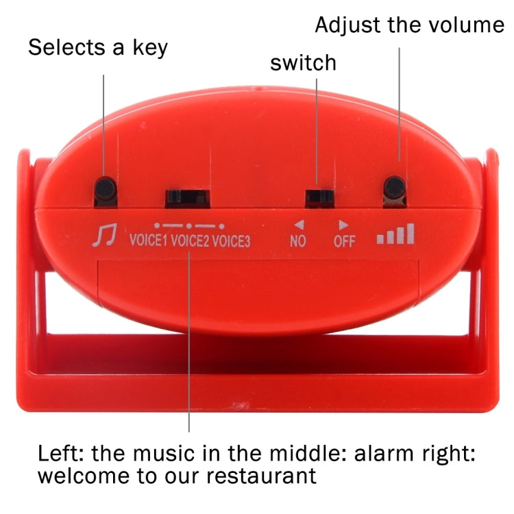 5301 Wireless Infrared Motion Sensor Welcome Alarm Intelligent Greeting Warning Doorbell, IR Distance: 10m
