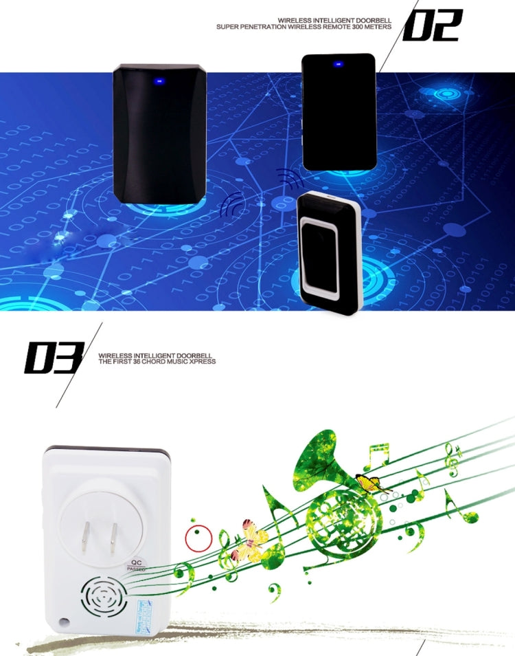 SAFUL K108 Waterproof Wireless Smart Doorbell, One Transmitter Dual Receiver, EU Plug
