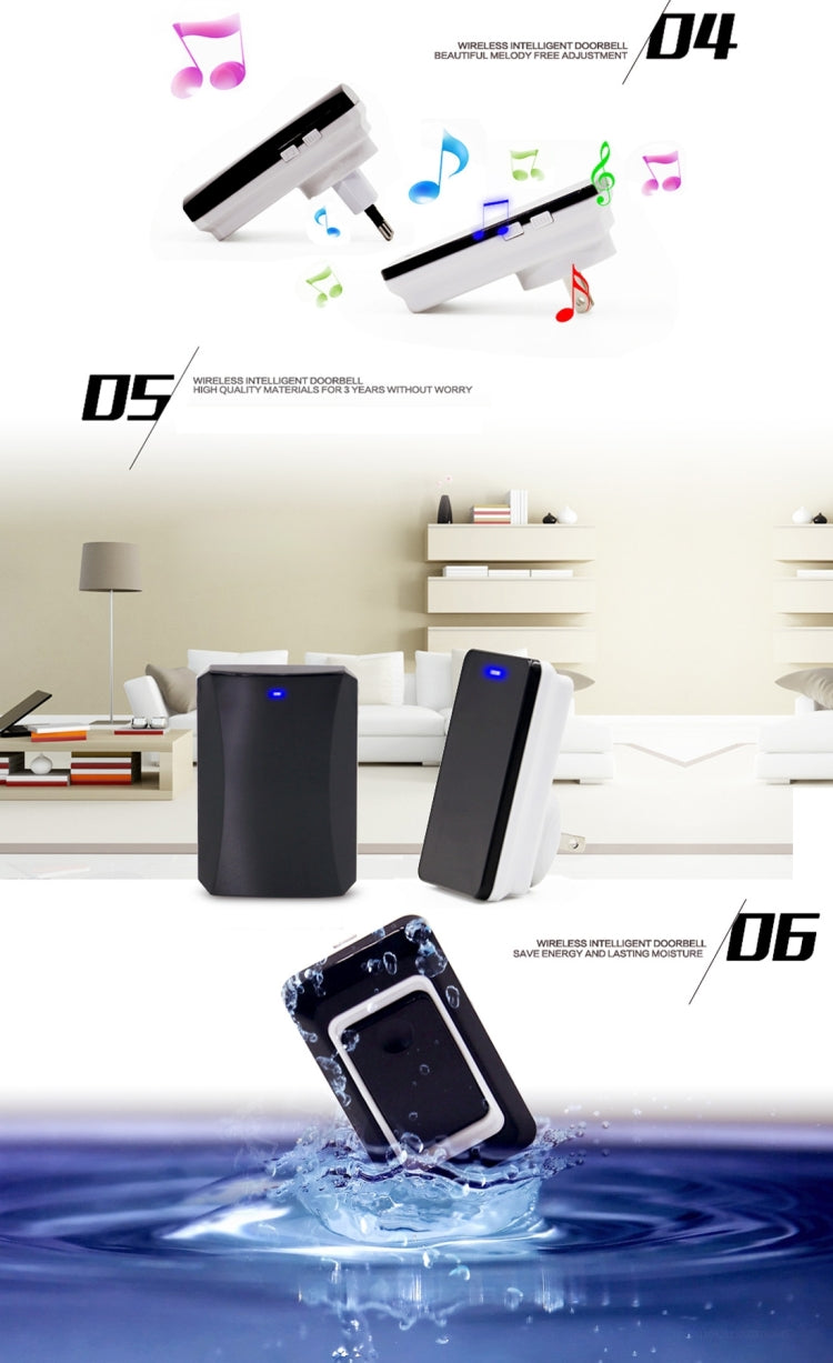 SAFUL K108 Waterproof Wireless Smart Doorbell, One Transmitter Dual Receiver, EU Plug