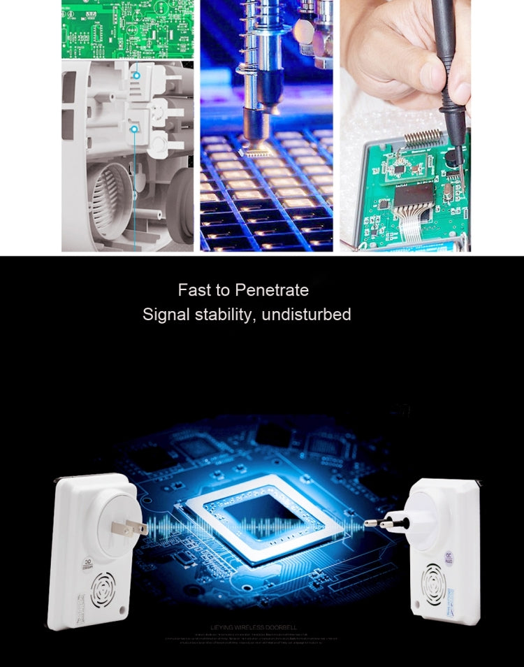 SAFUL K108 Waterproof Wireless Smart Doorbell, One Transmitter Dual Receiver, EU Plug