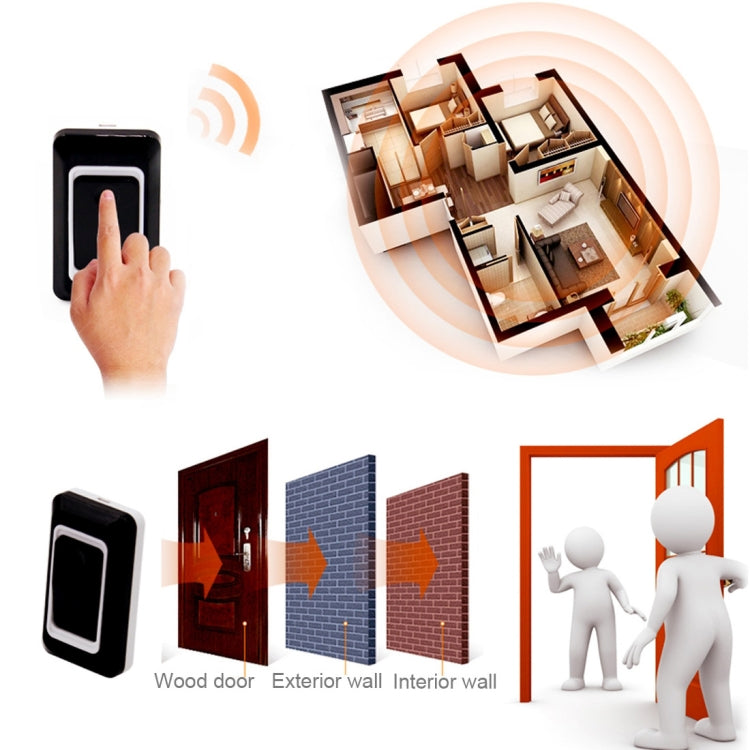 SAFUL K108 Waterproof Wireless Smart Doorbell, One Transmitter One Receiver, EU Plug