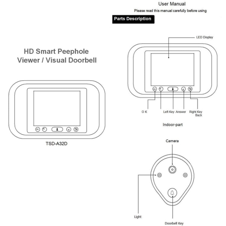 A32D 3.2 inch LED Display 720P HD Smart Peephole Viewer / Visual Doorbell, Support TF Card (32GB Max)