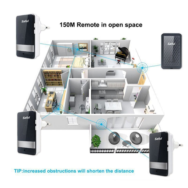 Saful TS-K106 IP68 Waterproof 4-Level Ring Tone Adjustable Wireless Intelligent Self-generating Doorbell with 28 First Ringtones