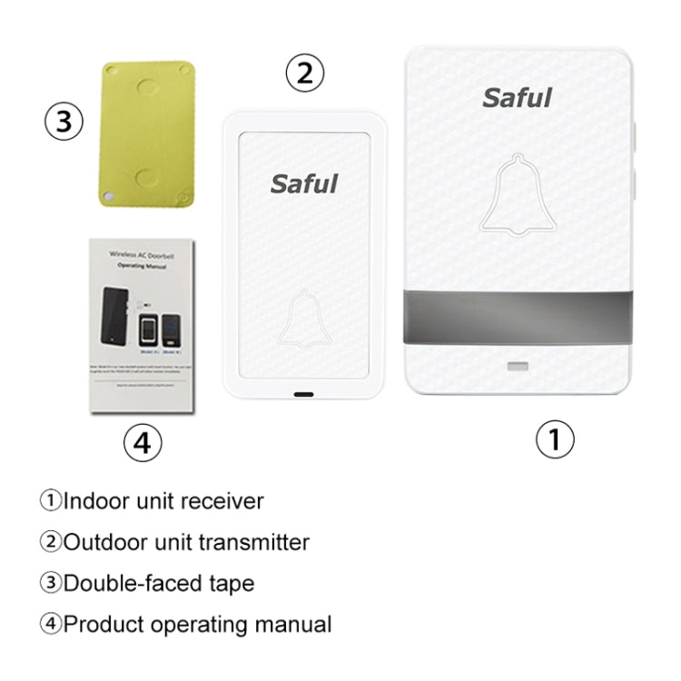 Saful TS-K106 IP68 Waterproof 4-Level Ring Tone Adjustable Wireless Intelligent Self-generating Doorbell with 28 First Ringtones