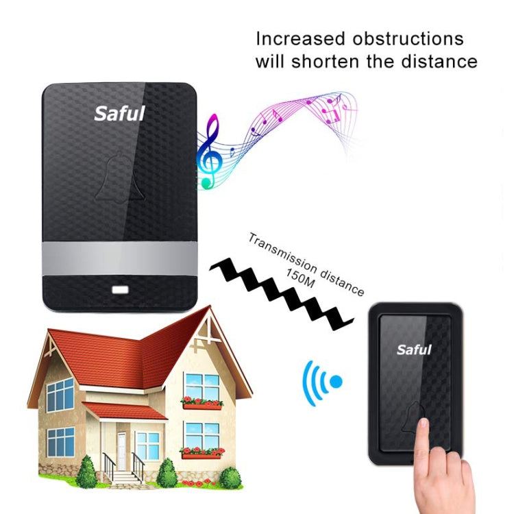 Saful TS-K106 IP68 Waterproof 4-Level Ring Tone Adjustable Wireless Intelligent Self-generating Doorbell with 28 First Ringtones