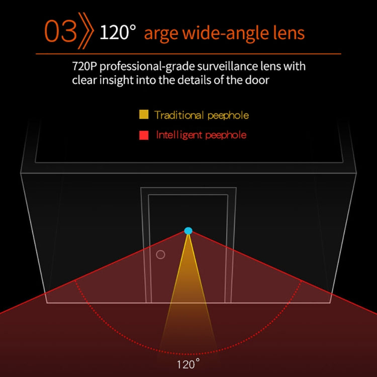 SF530 3.0 inch Screen 0.3MP Security Camera No Disturb Peephole Viewer, Support TF Card & Infrared Night Vision