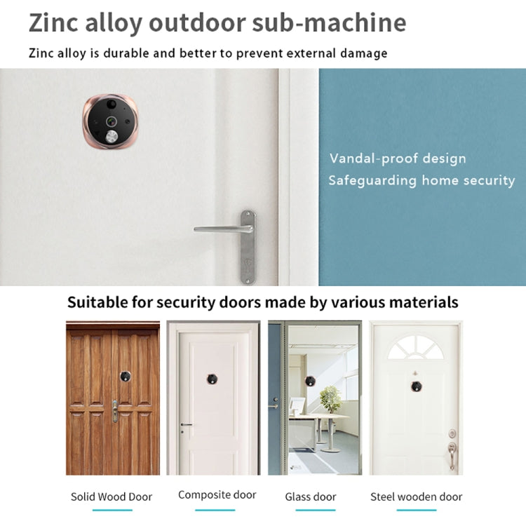 SN-W1 5.0 inch Screen WiFi Smart 720P Security Camera Peephole Viewer, Android Quad Core, 512MB+4GB, Support Voice Alarm & Remote Monitor & Two-way Intercom & Infrared Night Vision