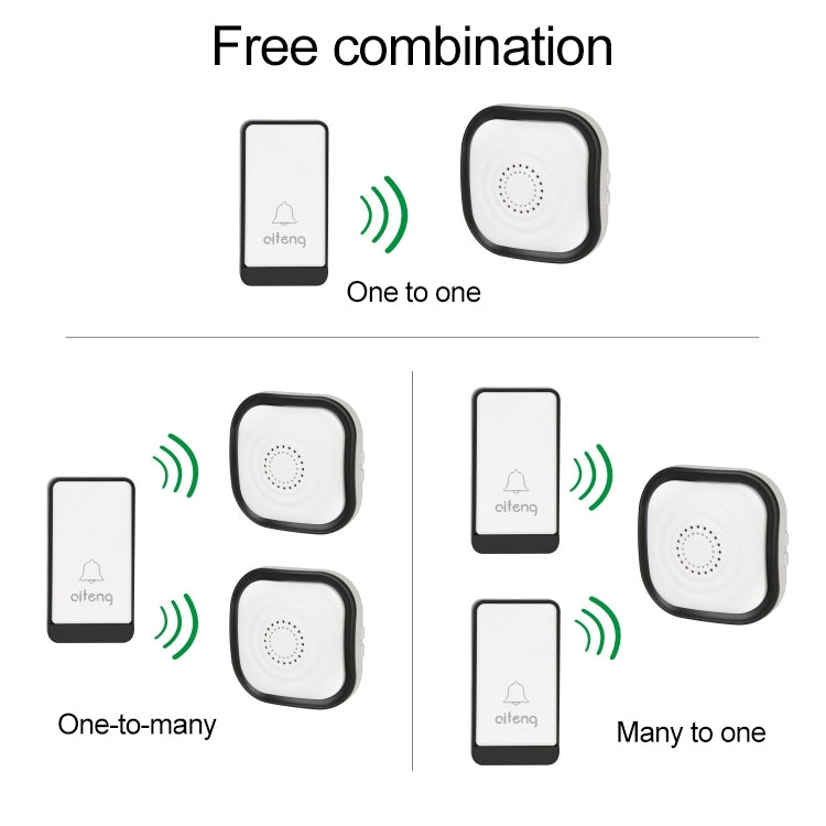 AITENG V029J Wireless Batteryless WIFI Doorbell,
