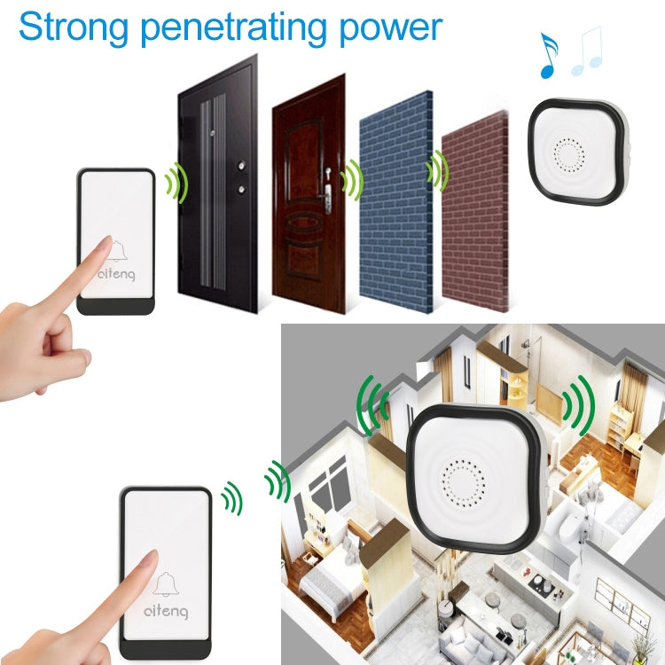 AITENG V029J Wireless Batteryless WIFI Doorbell,
