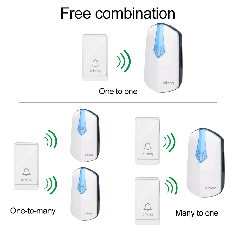 AITENG V026J Wireless Batteryless WIFI Doorbell,