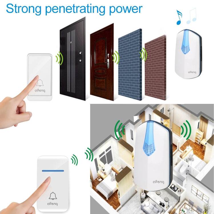 AITENG V026J Wireless Batteryless WIFI Doorbell,
