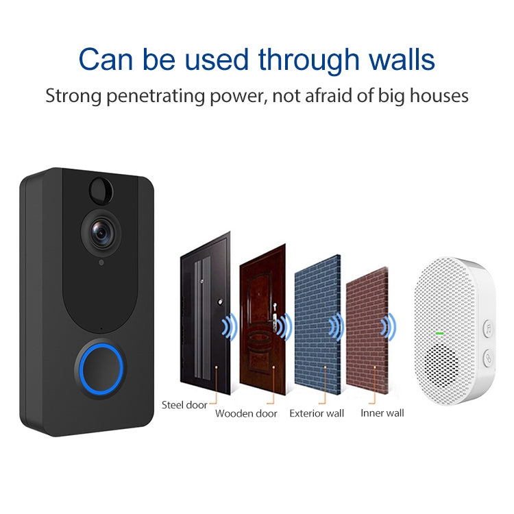 V7 Standard Edition 1080P Wireless WiFi Smart Doorbell, Support Motion Detection & Infrared Night Vision & Two-way Voice(Black)