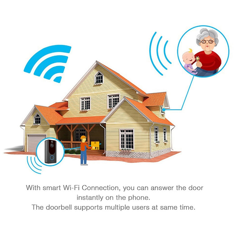 V7 Standard Edition 1080P Wireless WiFi Smart Doorbell, Support Motion Detection & Infrared Night Vision & Two-way Voice(Black)