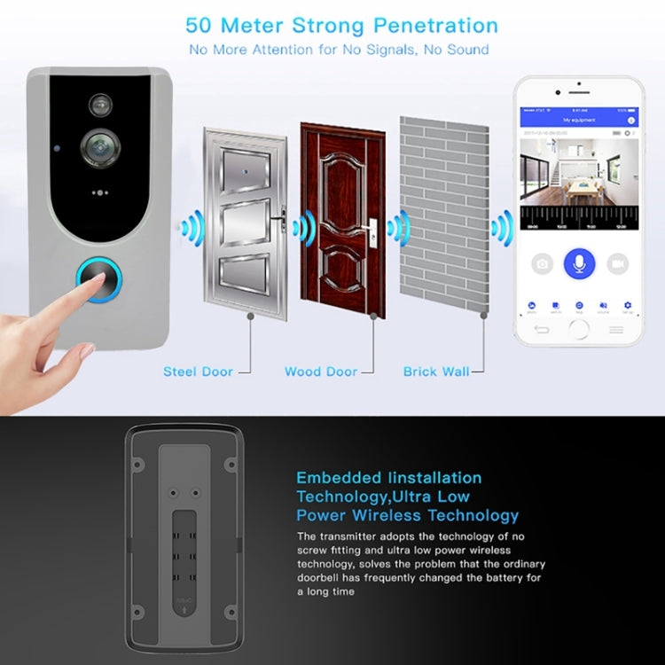 M2 720P Smart WIFI Video Visual Doorbell,Support Mobile Phone Remote Monitoring & Night Vision (Grey)