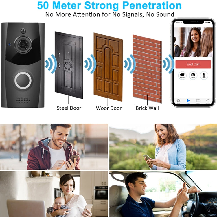 M11 720P Smart WIFI Ultra Low Power Video Visual Doorbell,Support Phone Remote Monitoring & Night Vision& IP53 Waterproof & SD Card (Dark Grey)