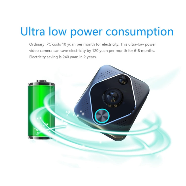 X6 1080P 180 Degree Panoramic WiFi Smart Waterproof Digital Camera Door Viewer, Support Phone Monitoring & Infrared Motion Detection (Black)