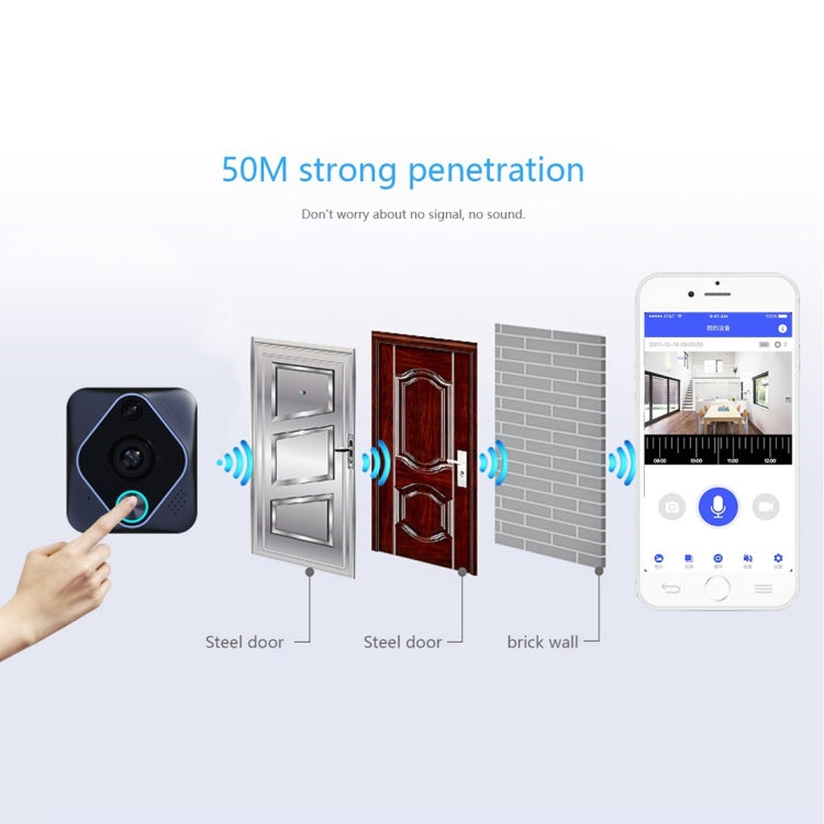 X6 1080P 180 Degree Panoramic WiFi Smart Waterproof Digital Camera Door Viewer, Support Phone Monitoring & Infrared Motion Detection (Black)