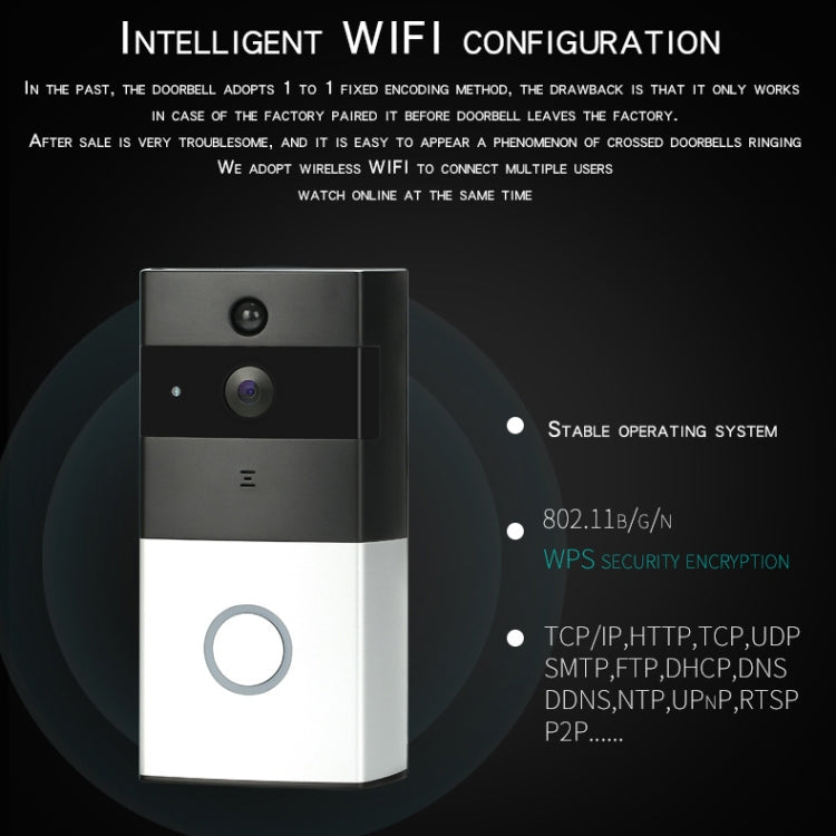 WF06 HD 720P Security Camera Smart WiFi Intercom Video Doorbell, Support Infrared Night Vision / Motion Detection