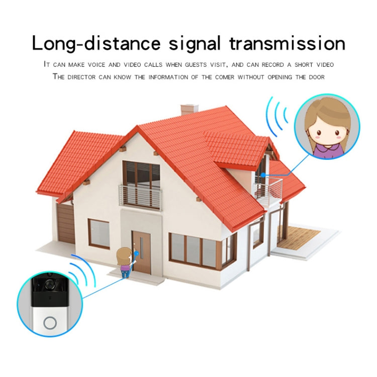 WF06 HD 720P Security Camera Smart WiFi Intercom Video Doorbell, Support Infrared Night Vision / Motion Detection