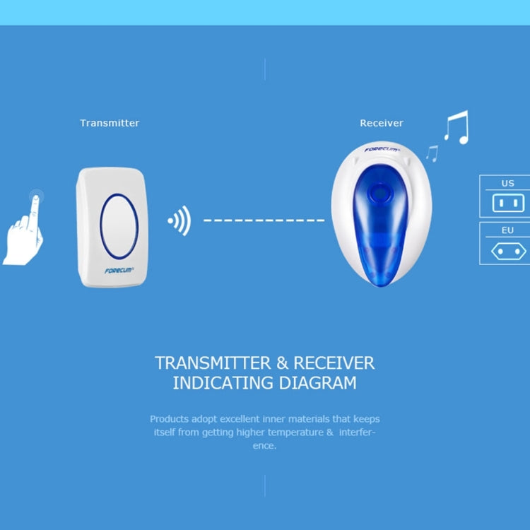 Forecum 7 Wireless Smart Home Doorbell with Single Receiver, Remote Control Distance: 200m (Open Air), EU Plug