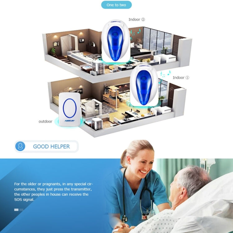 Forecum 7 Wireless Smart Home Doorbell with Single Receiver, Remote Control Distance: 200m (Open Air), EU Plug